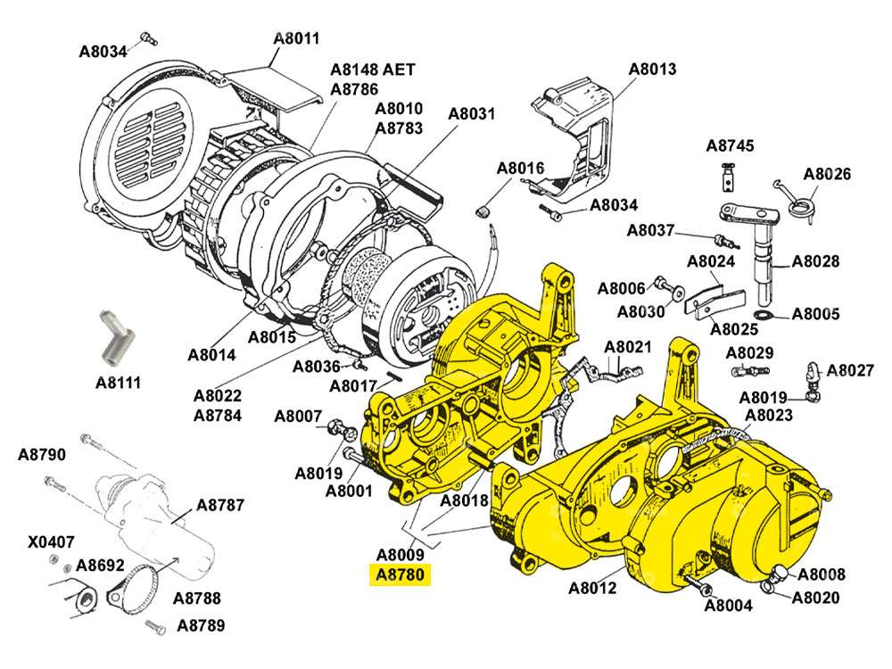 Motor housing E-Start | Beta 521 (A8780) Carousel Image 3